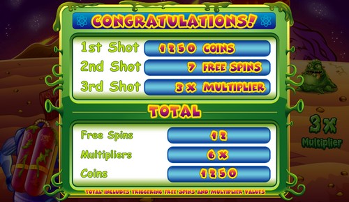 A la fin du jeu bonus, vous avez un r&eacute;capitulatif de vos gains