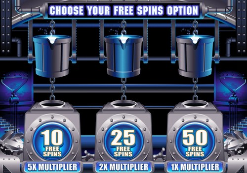 Vous avez le choix entre 3 combinaisons diff&eacute;rentes : 10 parties gratuites avec un multiplicateur x1, ou 25 parties gratuites avec un multiplicateur x2, ou 50 parties gratuites avec un multiplicateur x1.