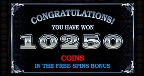 Gain de 10250 pièces grâce aux parties gratuites !